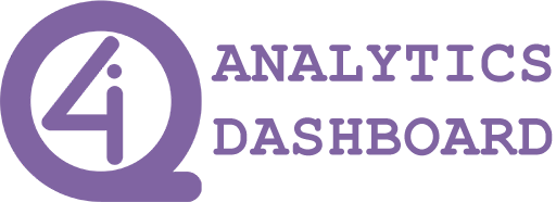 I4Q Analytics Dashboard